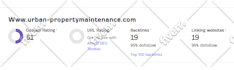 increase domain rating DR 70 plus using high quality seo backlinks