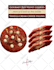 do modern food menu, digital menu, restaurant menu design