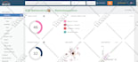 build authority backlinks to improve dr da and trust flow safely