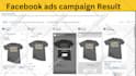 setup facebook ads campaign, run instagram ads, shopify meta advertising