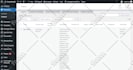 create automated affiliate coupons and deals wordpress website