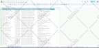 do data entry, web scraping, excel, typing, copy paste work