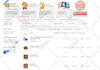 do high quality product listing on alibaba tradekey