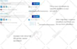 setup or fix your cloudways and migrate your wordpress website
