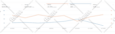 be your amazon fba virtual assistant for amazon store