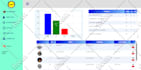 do biometric fingerprint attendance system