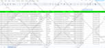 do recruiting client leads for staffing agencies