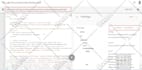 do advance google rich snippets,schema markup and rich card
