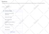 customize zoho CRM, zoho one, zoho forms, zoho campaigns