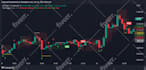 code tradingview pinescript indicator program