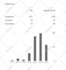 increase citations and h index in google scholar by promoting your articles