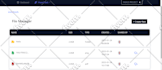 do ai software development, ai website, web app as software developer