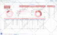 create custom excel templates ,formulas, dashboards, spreadsheet, excel budget