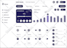 do figma website design, website UI UX design, figma design