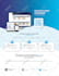 design professional flyers, brochures and social media post