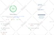 do wordpress speed optimization for gtmetrix, pagespeed insights