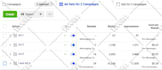 be your facebook ads campaign manager