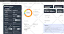make a lo, mortgage website or home auction website