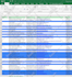 be your personal assistant for fast data entry, scraping