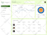 modern mobile app UI UX, wireframe and interactive design
