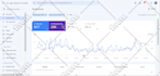 do deep on page SEO