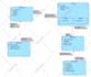 design your database and sql queries for your database
