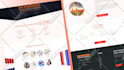 design and build an engaging wix website for you