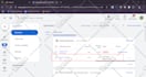setup google analytics 4 ads conversion tracking, fix meta facebook pixel