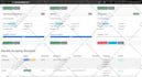 build custom web scraping, automation scripts and ecommerce automation systems
