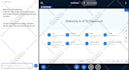 install, branding, bigbluebutton and greenlight