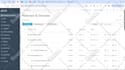 be your docker kubernetes and aws devops expert