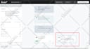 set up klaviyo SMS flows for shopify ecommerce