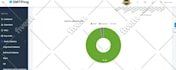 do verified b2b lead generation and build targeted email lists