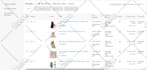 do aliexpress to ebay dropshipping top listings