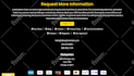 build responsive wordpress websites expert wordpress developer