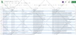 do data entry, data mining, data collection and web research