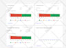 fix gmc suspension,policy violation,product feed disapprove,404 error fix expert