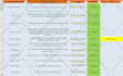 do on page SEO optimization for your website