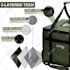 design amazon ebc, a plus content or enhanced brand content