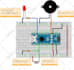 help you with your arduino,raspberry pi, electronics or robotics project