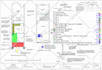 do quantities takeoff and building cost estimation