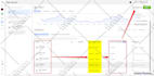 setup facebook conversion API, conversion tracking, setup meta pixel