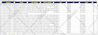 do b2b lead generation with google maps scraper, email list scraping