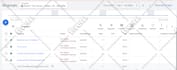 setup, optimize, and manage high performing google ads PPC campaigns