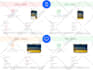 optimize pagespeed score for wordpress and elementor