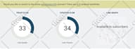 increase trust flow rate majestic url tf 35 plus