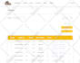 program asp net mvc, core, desktop apps, api in vb, c sharp