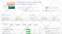 speed up wordpress, do wordpress speed optimization