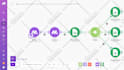 automate your workflows with make or n8n automation with API