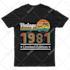 design bulk t shirts for merch and pod websites